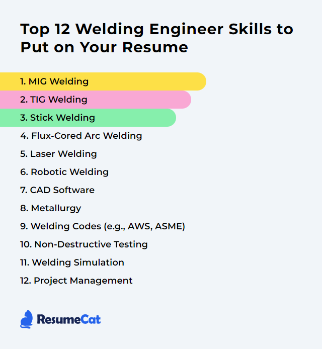 Top 12 Welding Engineer Skills to Put on Your Resume