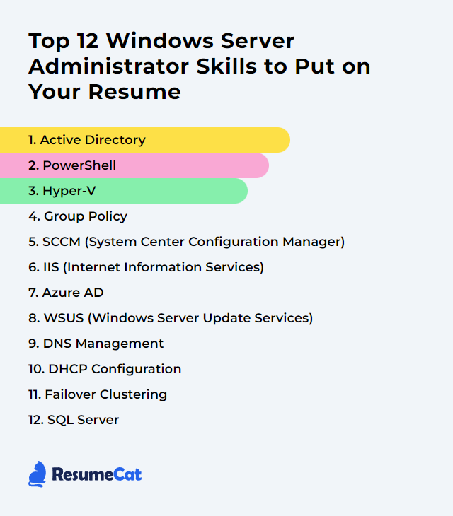 Top 12 Windows Server Administrator Skills to Put on Your Resume