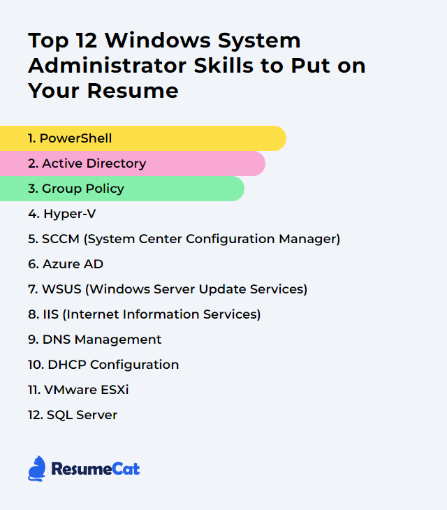 Top 12 Windows System Administrator Skills to Put on Your Resume