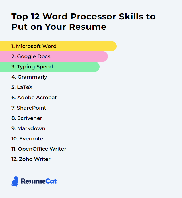 Top 12 Word Processor Skills to Put on Your Resume