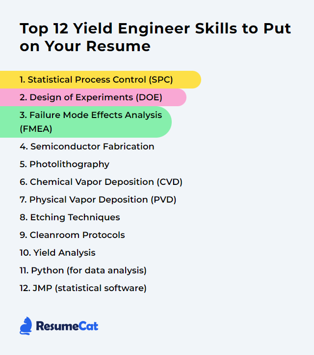 Top 12 Yield Engineer Skills to Put on Your Resume